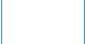 Activities
