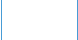 Activities